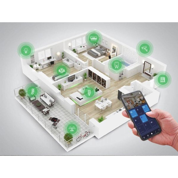 Smarthome : Hiện tại và tương lai có gì khác ?