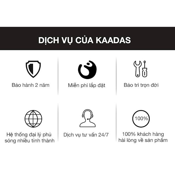 Mua khóa vân tay ở đâu?