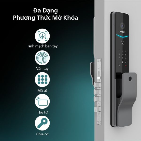 Khóa cửa vân tay Philips DDL720 MVP