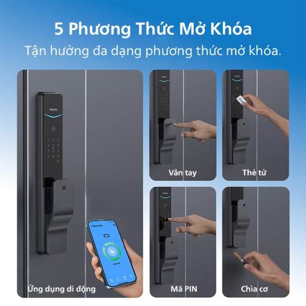 Khóa cửa vân tay Philips DDL801 5HBS